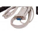Комплект для автоматизации монтировки Sky-Watcher EQ5 (SynScan GOTO)